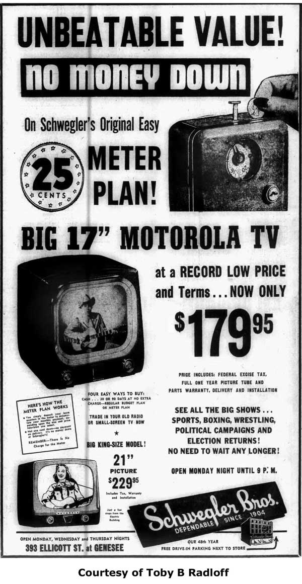 Early Television