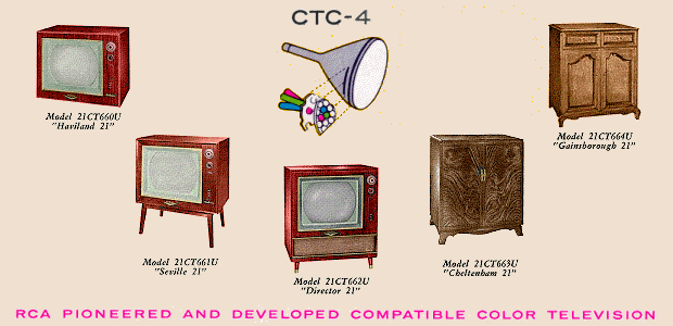 CTC5 Product Brochure